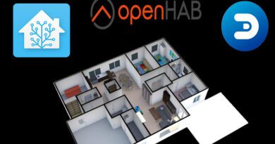 Loga z systemów OpenHAB, Home Assistance i Domoticz