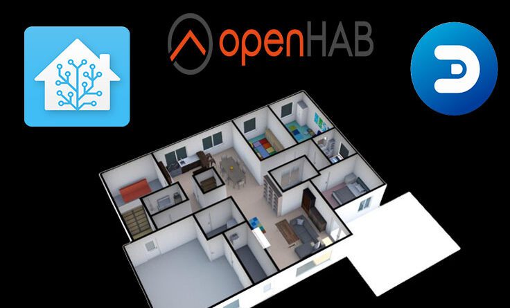 Loga z systemów OpenHAB, Home Assistance i Domoticz