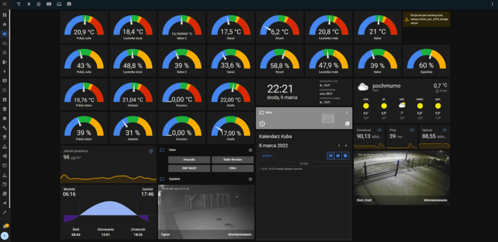 Dashboard w Home Assistant